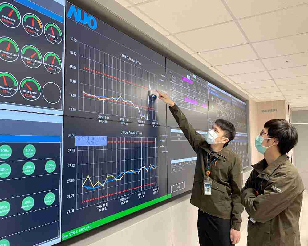 尊龙z6透过智慧化能源管理，，实时监控以及应对异常状态下的能源与资源消耗